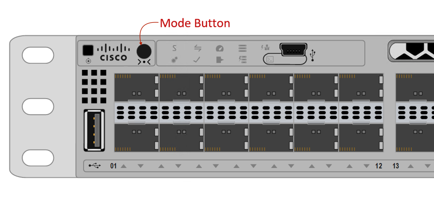 Khôi phục mật khẩu Cisco Router và Switch