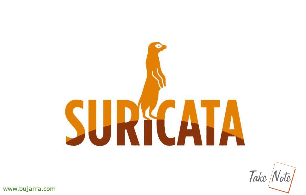 Suricata 00 1024x654